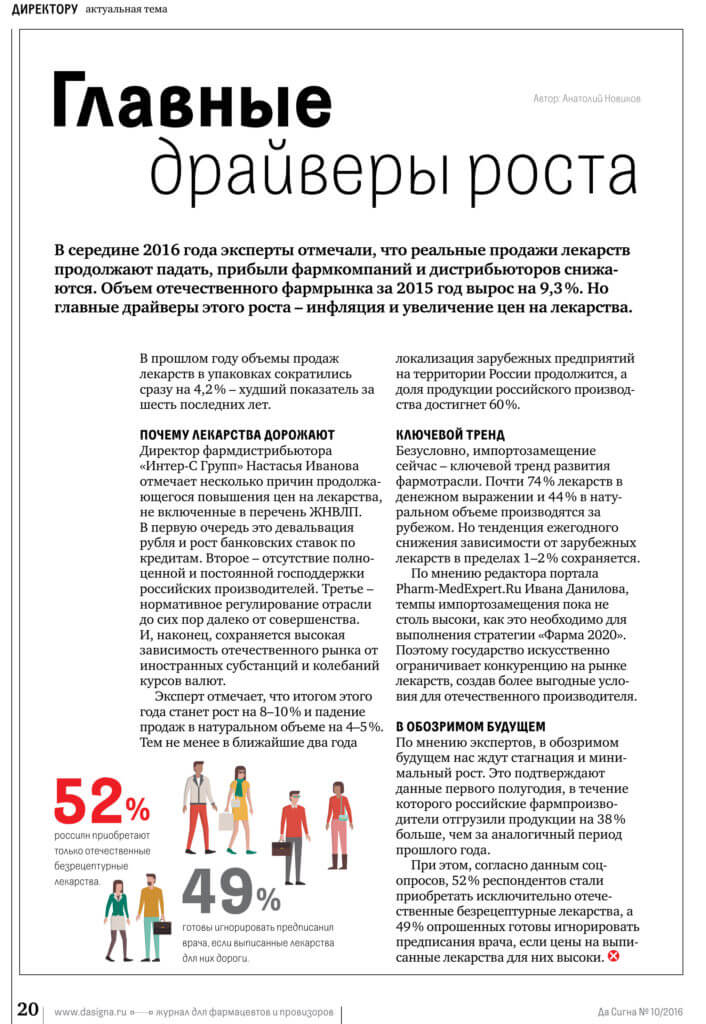 драйверы роста фармрынок россии