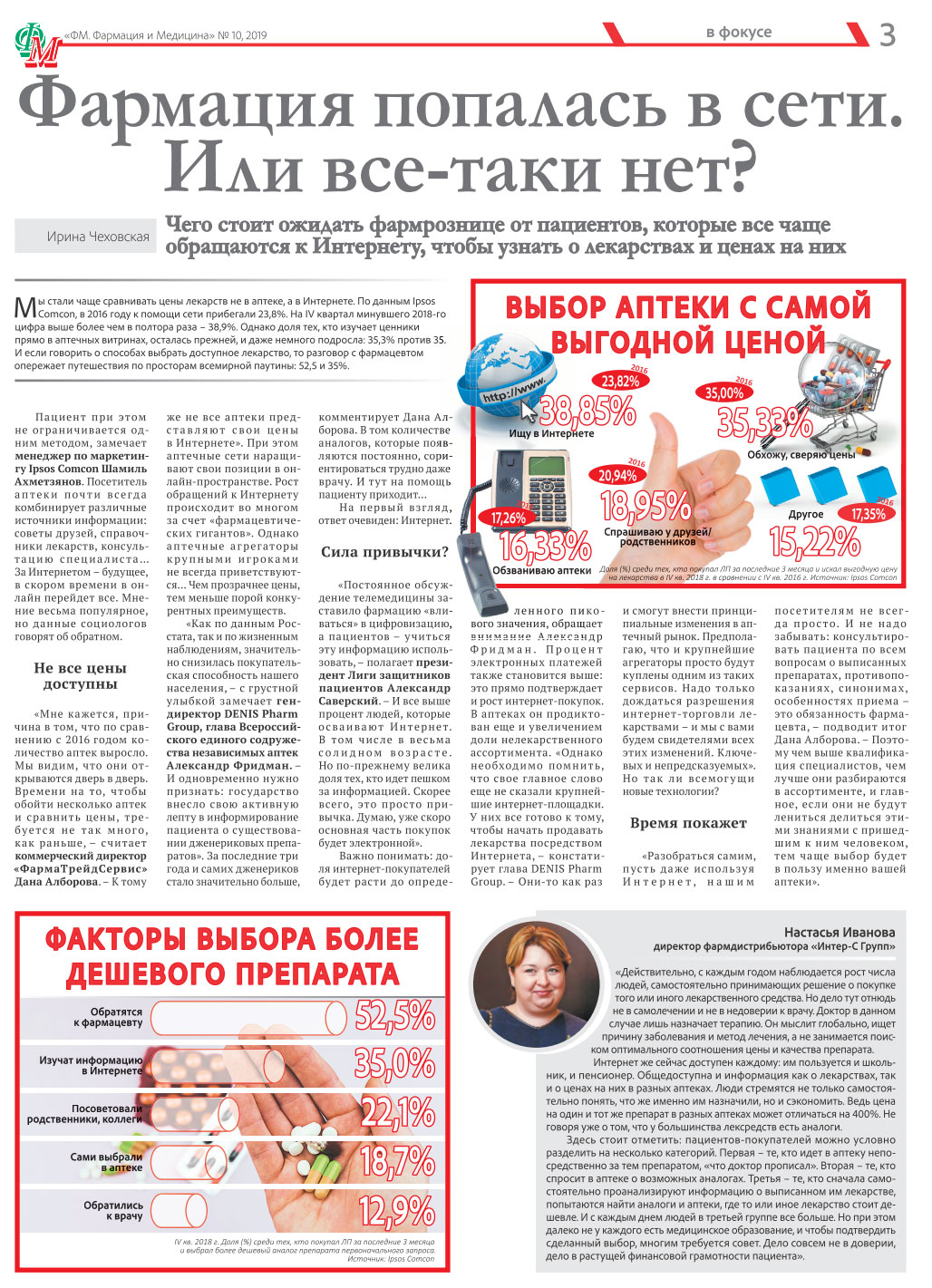 настасья иванова